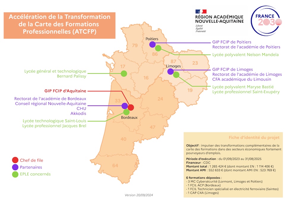 infographie projet ATCFP