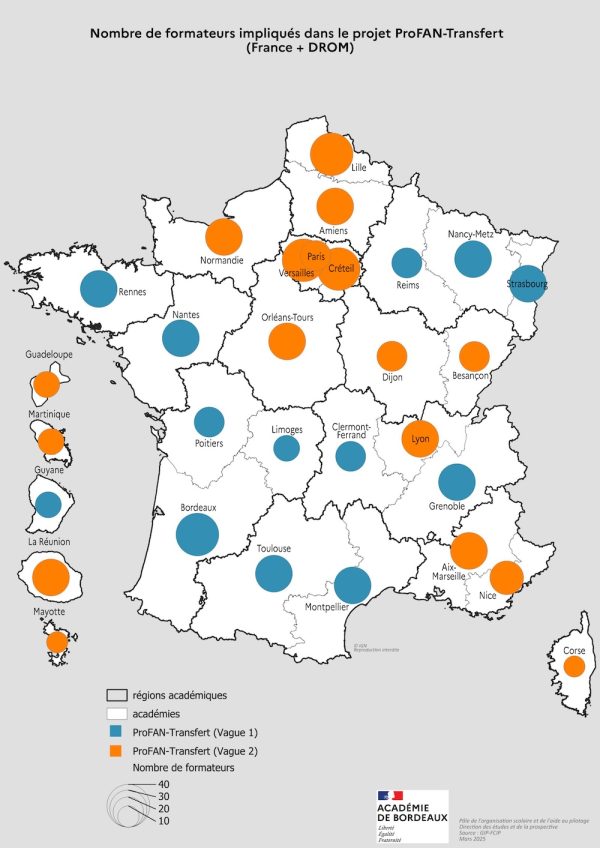 Infographie PROFAN 2024